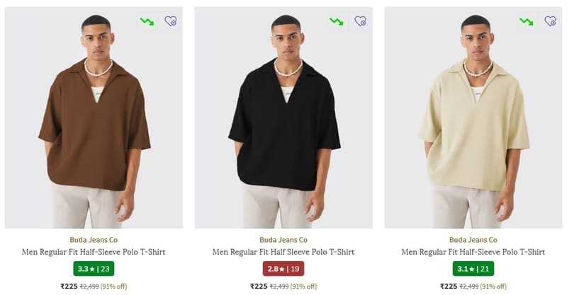 AJIO : Upto 90% Off On Buda Jeans.