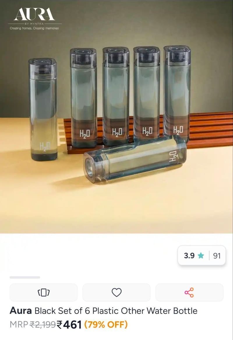 Myntra | H20 Water Bottle set of 6 at 461/-