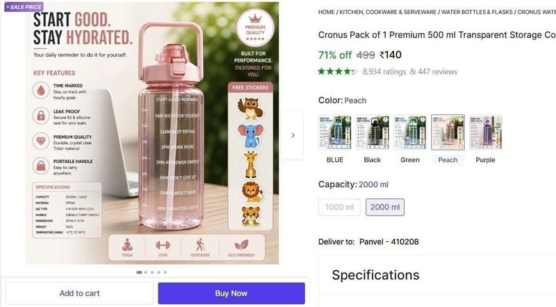 Motivational Water Bottle, 2L  ₹140