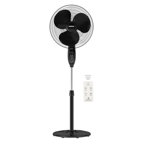 Havells Gatik Pro 400mm BLDC Pedestal Fan| 120 Ribs Guard fo...