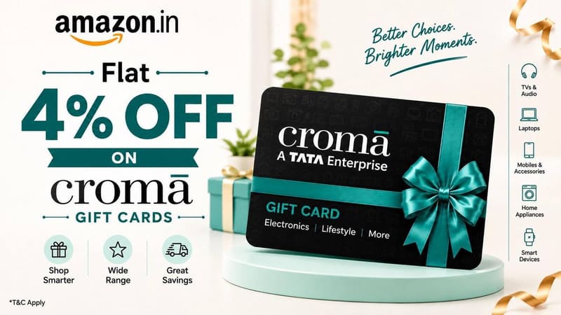 Amazon : Flat 4% Off Coupon On Croma Gift Cards.