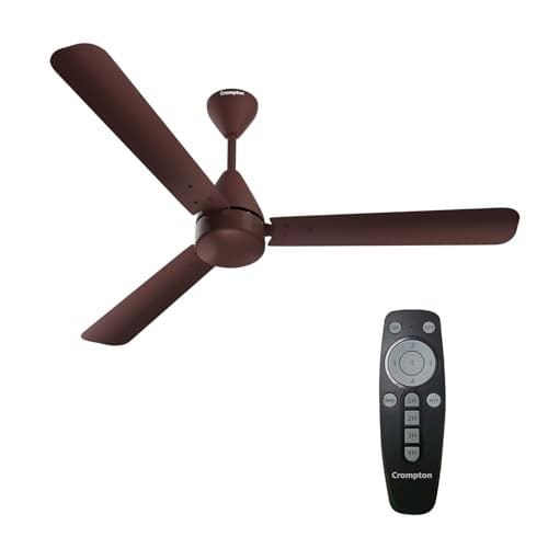 Crompton Energion Hyperjet 1200mm BLDC Ceiling Fan | Point A...